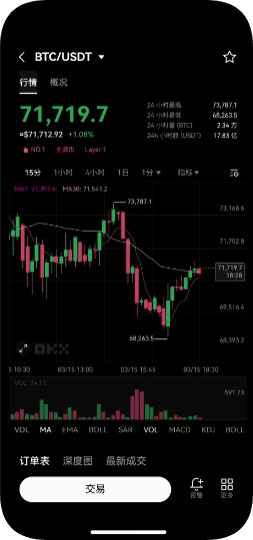 欧易OKX应用界面预览